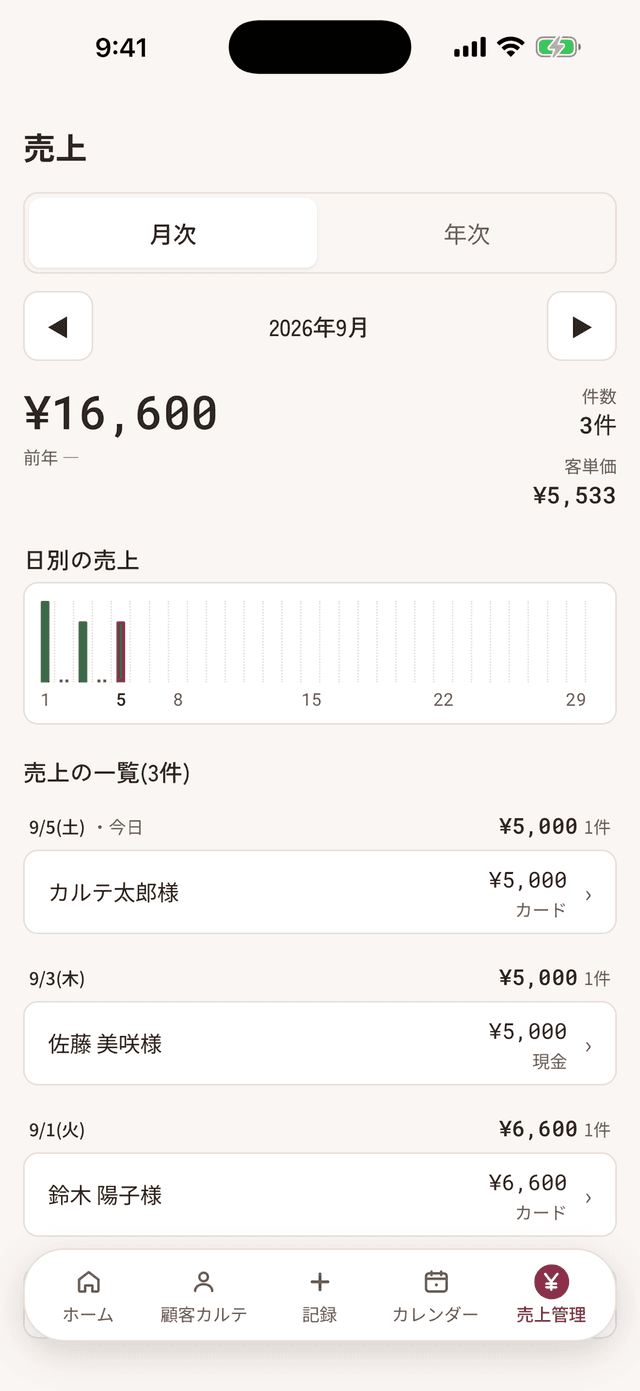 売上管理の画面